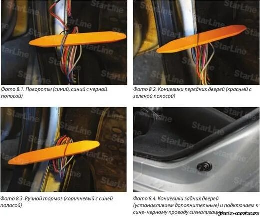 Granta точки подключения Инструкция по установке сигнализации Star Line на Гранту - Lada Гранта, 1,6 л, 2
