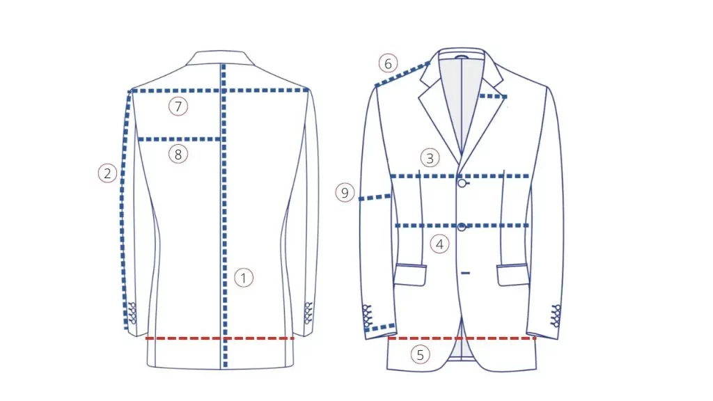 Grasser мужские выкройки Выкройка мужского пиджака - Школа портновского мастерства
