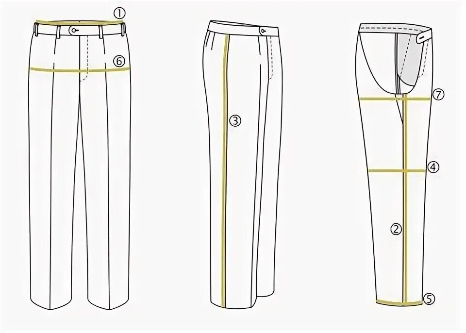 Grasser мужские выкройки Modern Historian Green cord suit - Alexandra Wood