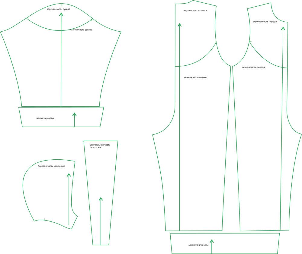 Grasser мужские выкройки Пин на доске всё ошвейном деле