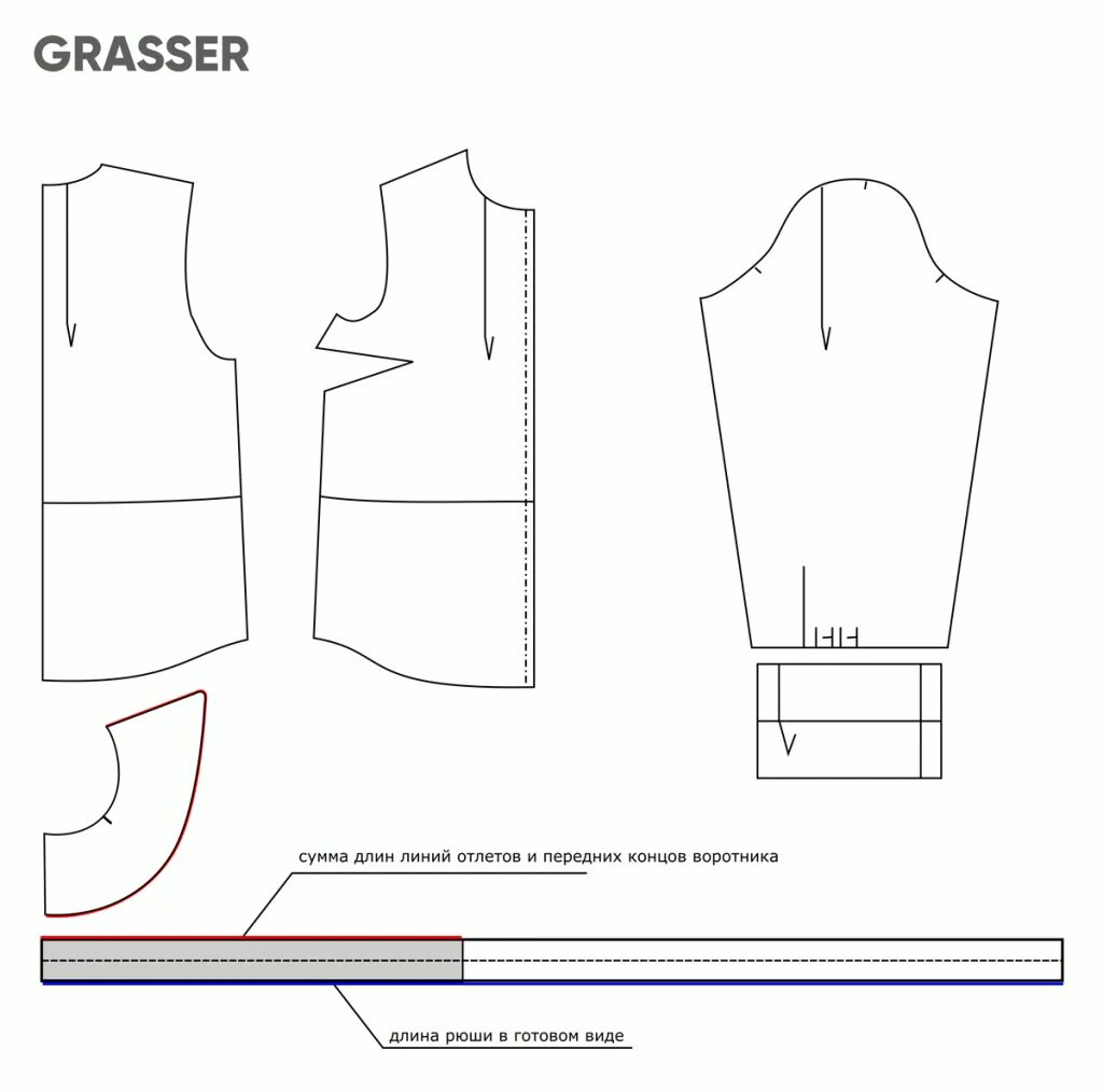 Grasser выкройки бесплатно Детали определяют стиль. Уроки моделирования