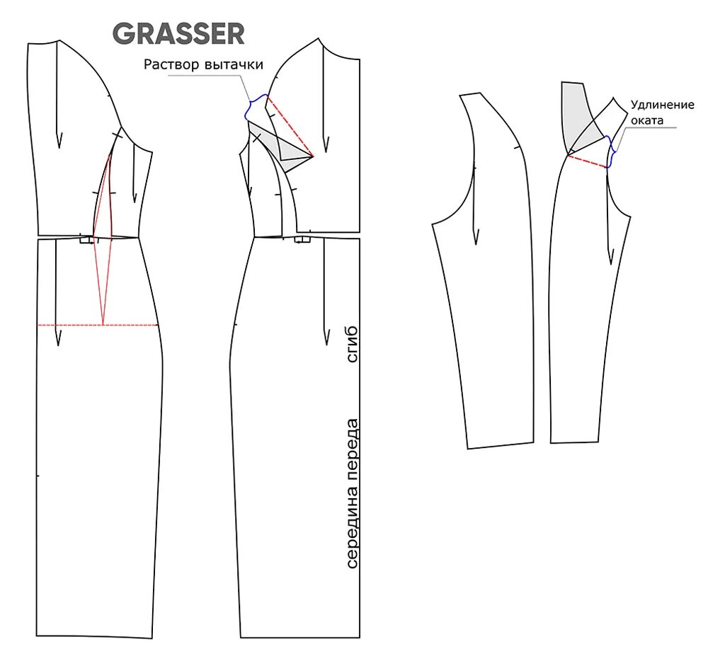 Grasser выкройки бесплатно Асимметричное платье. Уроки моделирования