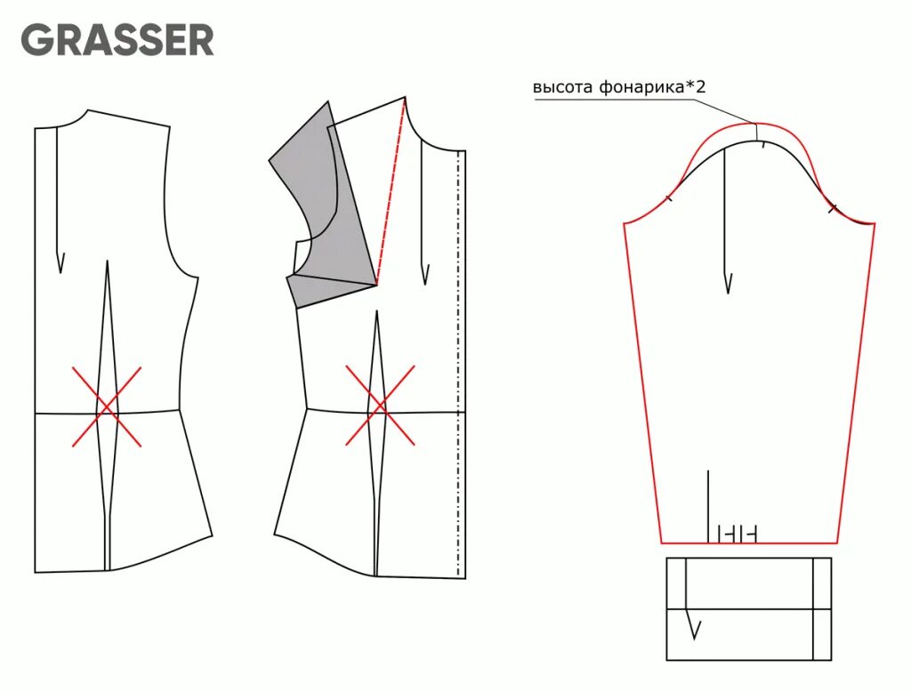 Grasser выкройки бесплатно Детали определяют стиль. Уроки моделирования