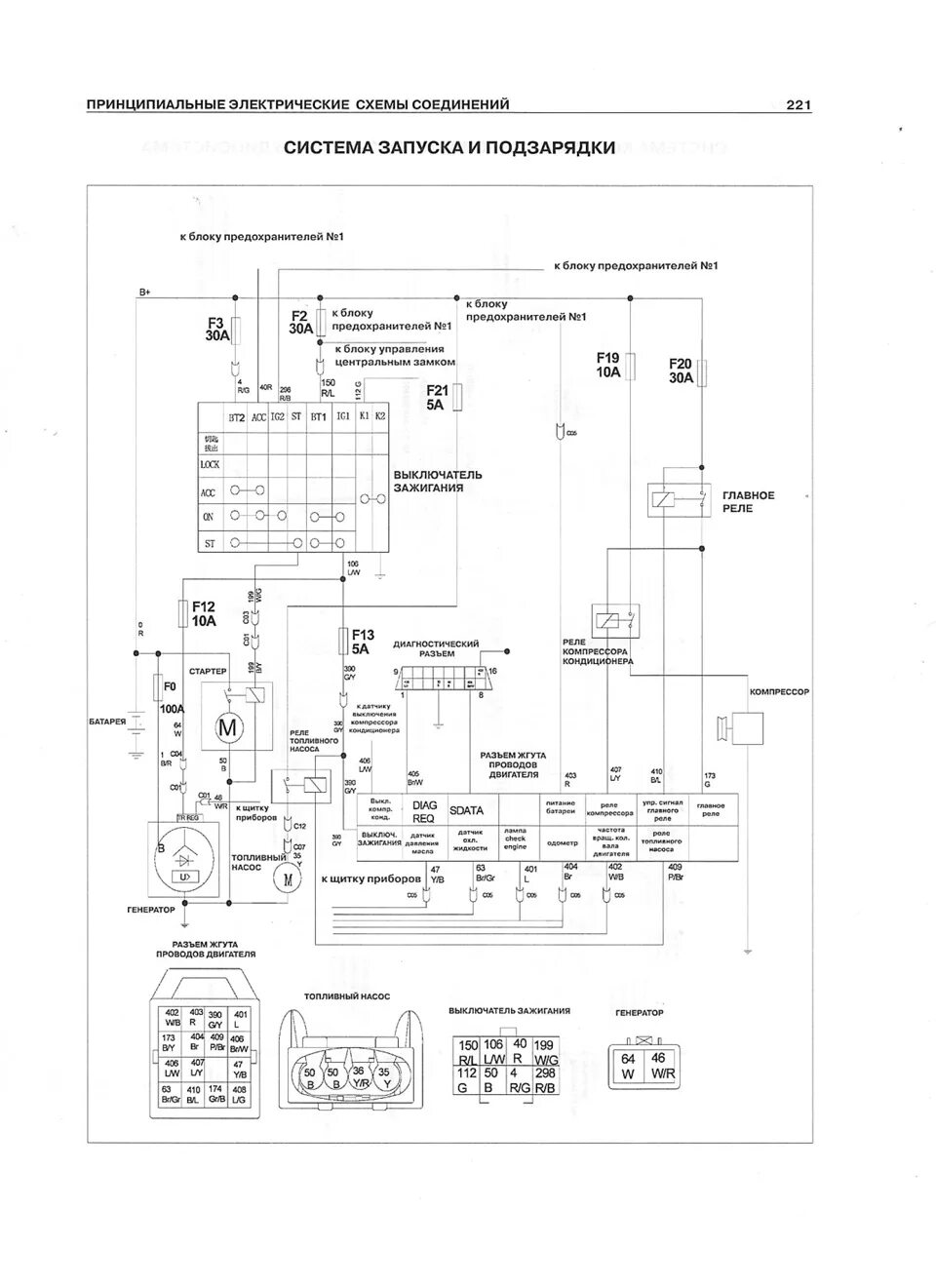 Great wall hover h3 схема подключения магнитола Электросхемы для Ховероводов - Great Wall Hover, 2 л, 2014 года электроника DRIV