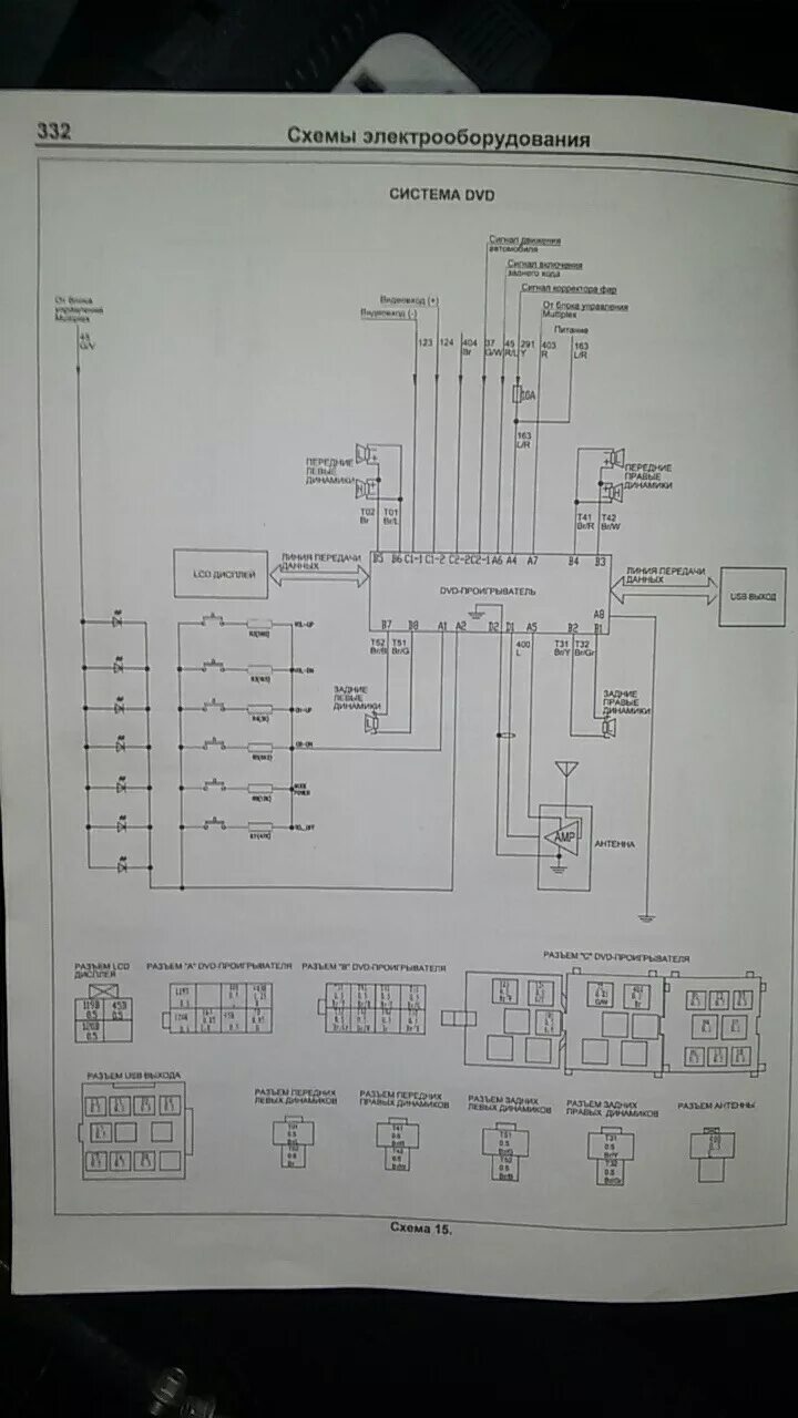 Great wall hover h3 схема подключения магнитола Устранил проблемы с проводами магнитолы македа Ховер Н5 - Great Wall Hover, 2,4 
