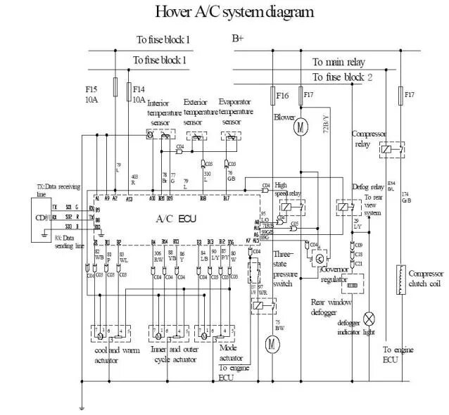 Great wall hover h3 схема подключения магнитола Схема great wall hover