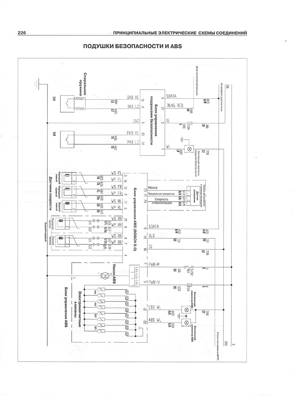 Great wall hover h3 схема подключения магнитола Электросхемы для Ховероводов - Great Wall Hover, 2 л, 2014 года электроника DRIV