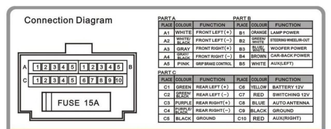 Great wall hover h3 схема подключения магнитола MULTI NAVI от (Ирито) - Great Wall Hover. Страница 131