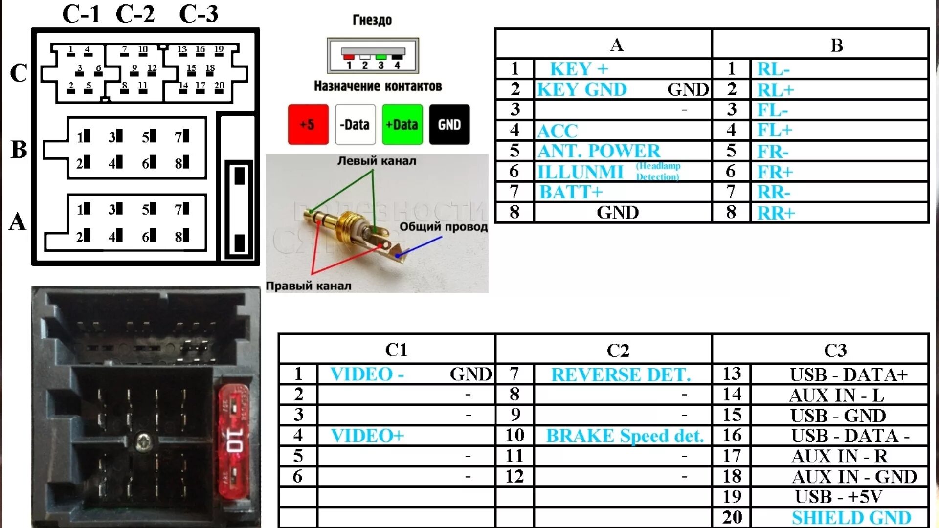 Great wall hover h3 схема подключения магнитола Заменил магнитолу - Great Wall Hover, 2,4 л, 2012 года аксессуары DRIVE2
