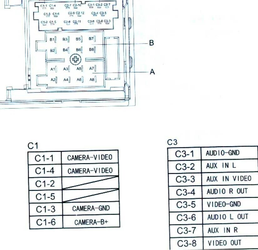 Great wall hover h3 схема подключения магнитола AUХ вход на магнитолу - Звук, Видео, Бортовой Компьютер - Haval-club