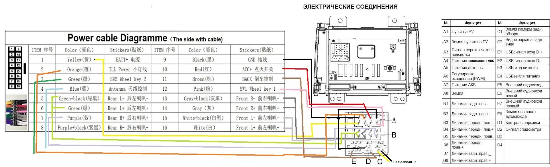 Great wall hover h3 схема подключения магнитола Магнитола на андроиде, ч.4. Подключение руля. - Derways Hower H3, 2 л, 2018 года