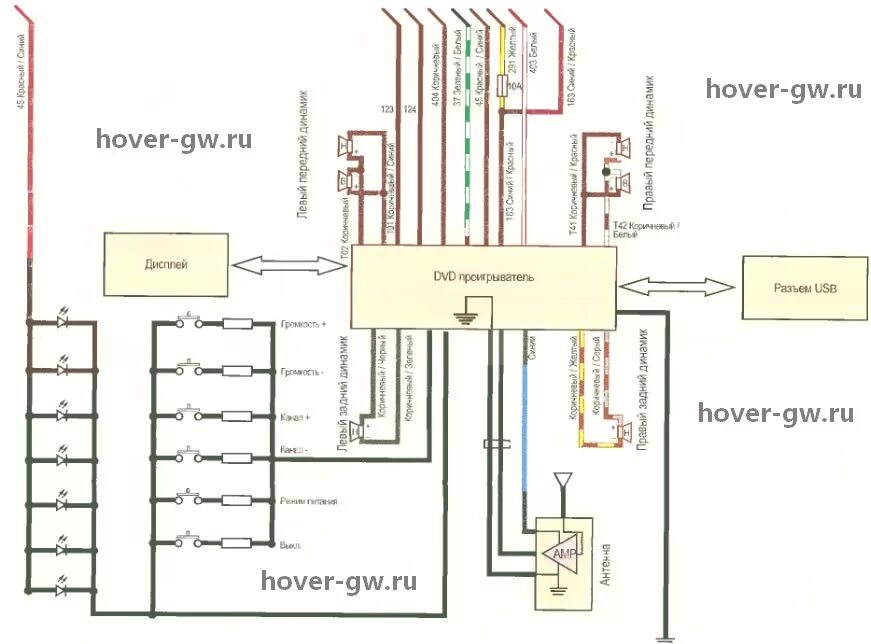 Great wall hover h3 схема подключения магнитола Great wall safe схема полного привода - фото - АвтоМастер Инфо