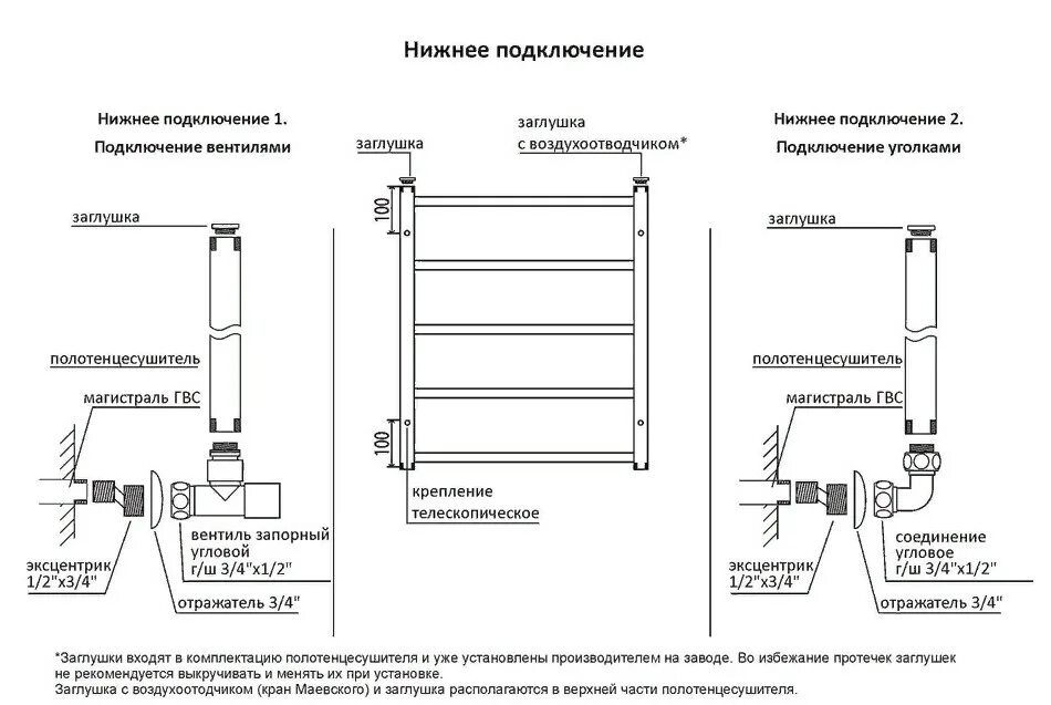 Grois полотенцесушитель электрический подключение Полотенцесушители водяные : Полотенцесушитель водяной Terminus Орион П14 500х860