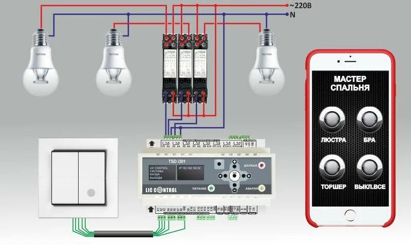 Grow 5000 подключение света Контроллер управления освещением фото - DelaDom.ru
