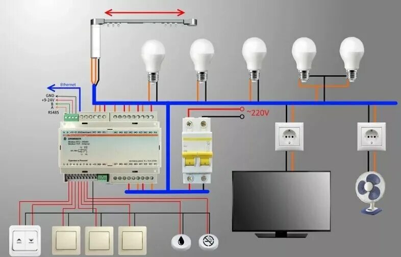 Grow 5000 подключение света Автоматизация водоснабжения в Заозерье - Установка "умного дома" - Ремонт и стро