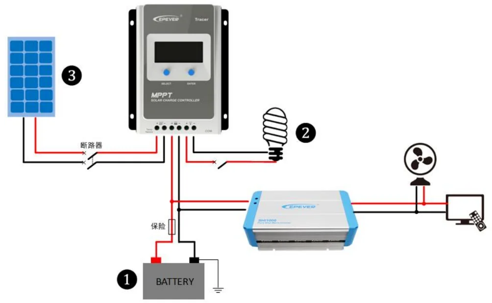 Grow 5000 подключение света Золотой Поставщик Tracer3210an 30a Литиевый Солнечный Контроллер 12 В/24 В Epsol