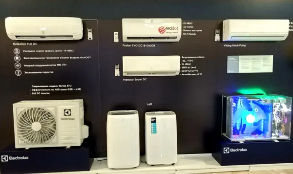 Grunda studio ул чехова 20б фото Большой ассортимент высококачественных кондиционеров от компании "Grunda"http://