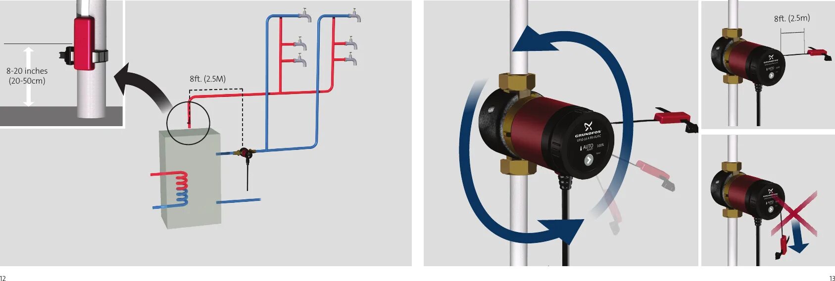 Grundfos насос подключение проводов предмет премедикация ейл grundfos pumps installation instructions джентълмен так