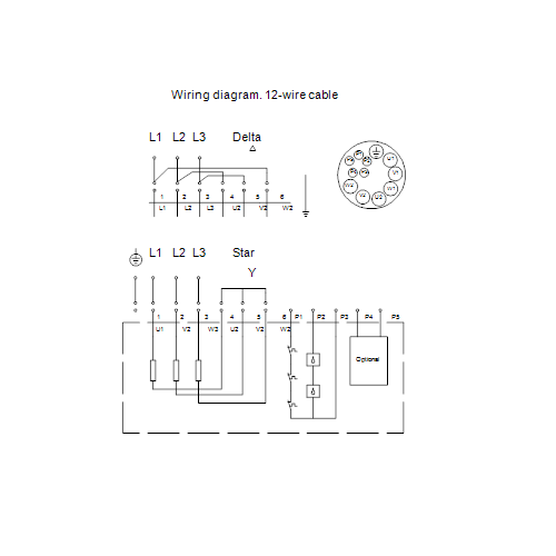 Grundfos насос подключение проводов SE1.85.150.130.4.52H.C.N.51D - 98179807 - Канализационные насосы - Римос