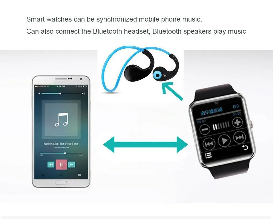 Gs9 pro часы как подключить блютуз Как подключить станцию мини к телефону андроид через блютуз 60 фото i-Proj.com