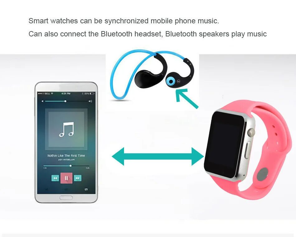 Gs9 pro часы как подключить блютуз A1 fashion men and women smart watch sync notification device support SIM / TF c