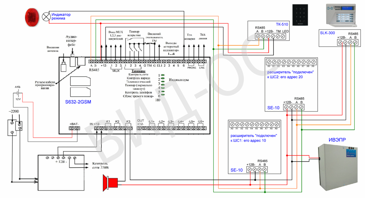 Gsm сигнализация схема подключения SLK-300 клавиатура с считывателем EM-Marine/Вид-ОС, г.Москва Оборудование ПРОКСИ