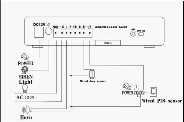 Gsm сигнализация схема подключения Высокое Качество Diy Gsm Беспроводной Домашней Сигнализации Для Охраны Дома - Bu