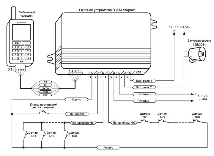Gsm сигнализация схема подключения Электрическая схема gsm сигнализации