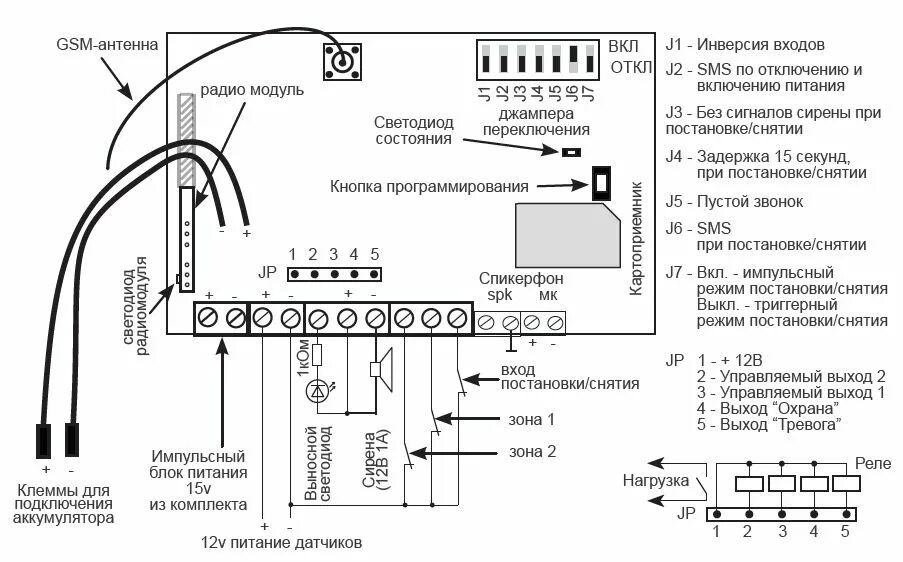 Gsm сигнализация схема подключения Как подключить датчик к прибору