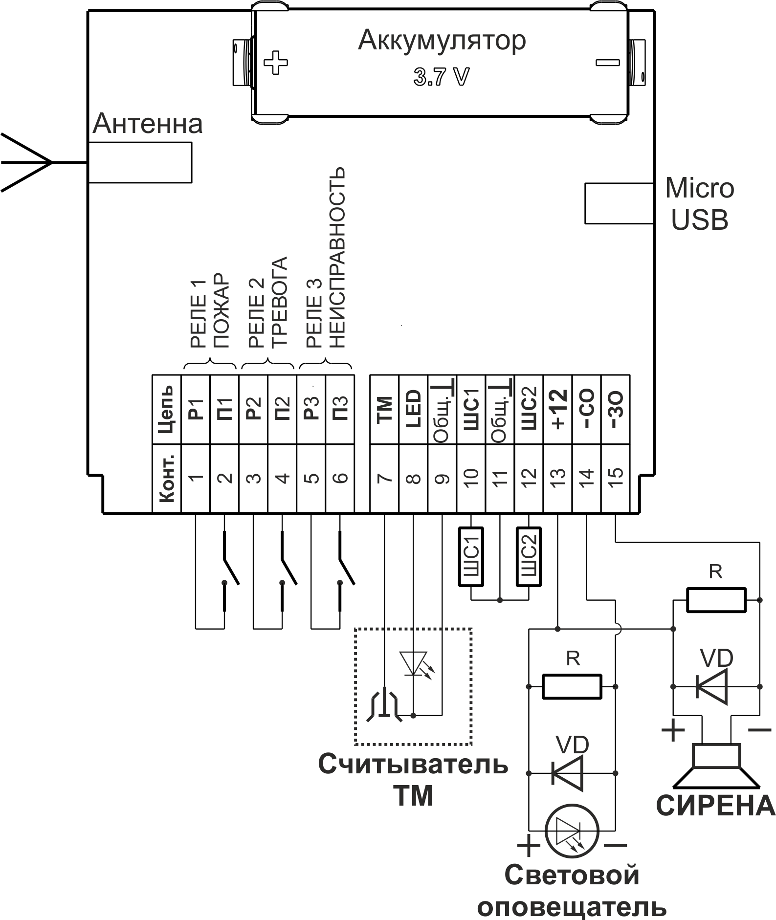 Gsm сигнализация схема подключения GSM прибор приемно-контрольный охранно-пожарный "ВЕРСЕТ-GSM 02" НПО Сибирский Ар