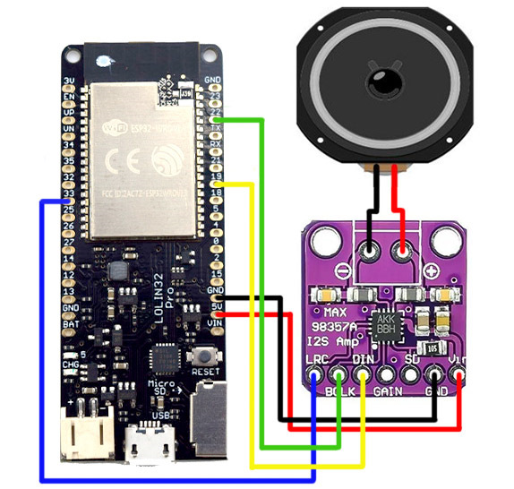 Gt4 max подключение к телефону WiFi стерео для умного потолка - Сообщество "Сделай Сам" на DRIVE2