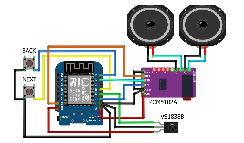 Gt4 max подключение к телефону LabKit :: WiFi интернет-радиоприёмник "Волчонок" для начинающих