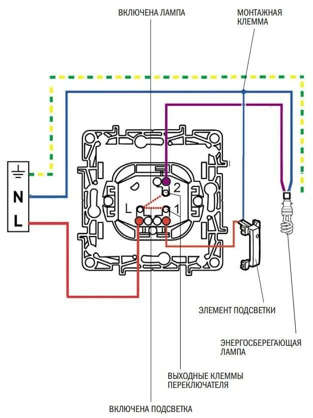 Gusi electric выключатель двухклавишный схема подключения Как подключить выключатель Легранд: с одной и двумя клавишами, с подсветкой