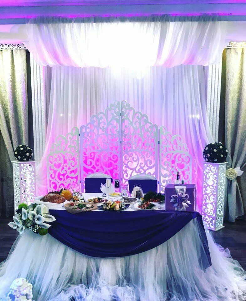 Gusto mesto ул кирова 139 фото Panorama: Gusto Mesto, banquet hall, Chelyabinsk, Kirov street, 139 - Yandex Map