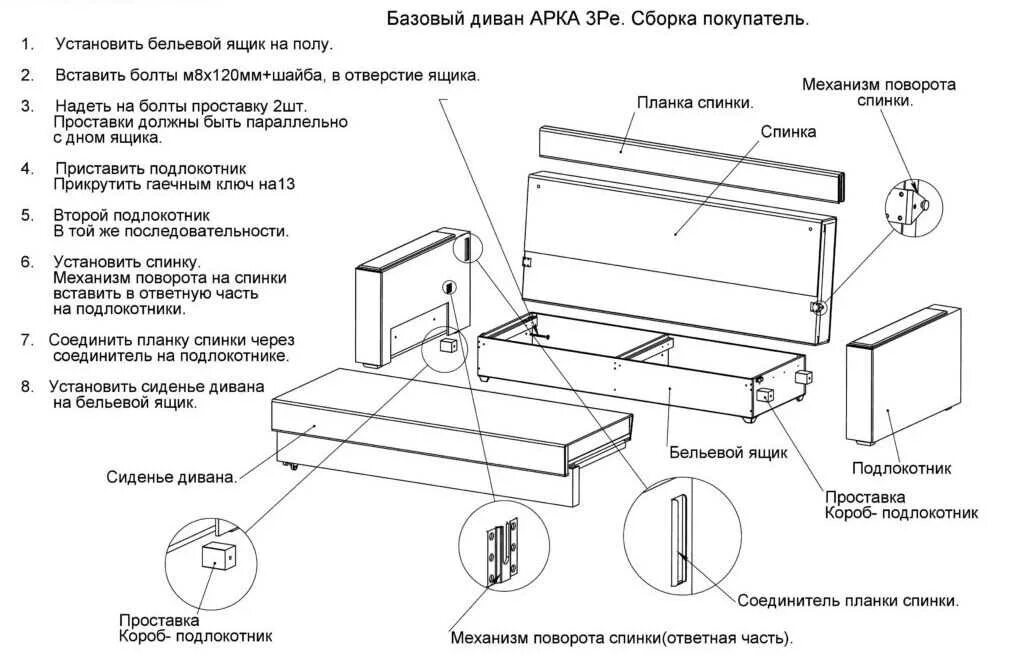 Gutmart диван инструкция по сборке Инструкция по сборке дивана милан - 90 фото