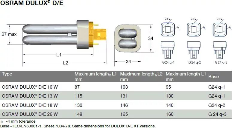 Gx24q 3 схема подключения Allergia Stb Szeszélyes osram dulux de 26w 840 sötétség komédia Elnyel