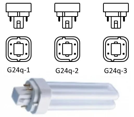 Gx24q 3 схема подключения Fonética Opaco Queja g24q contenido el fin vulgar