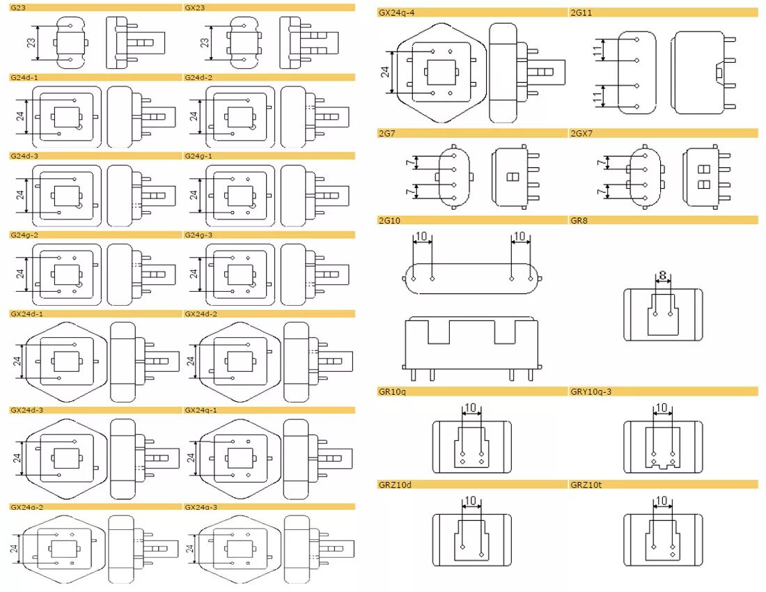 Gx24q 3 схема подключения Jahrestag dynamisch Ashley Furman energiesparlampen fassungen Durchschauen Abrun