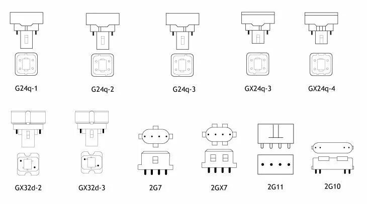Gx24q 3 схема подключения Pin by Dejan Kovačević on light bulbs Cfl, Light bulbs, Bulb