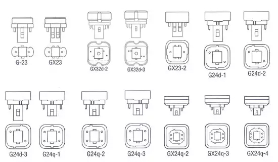 Gx24q 3 схема подключения Светодиодные лампы GX24(23)G24(23)