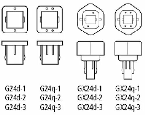Gx24q 3 схема подключения Купить люминесцентные лампы Bell 10 Watt, 4 Pin PLD-Lampe für Leuchtstofflampen-