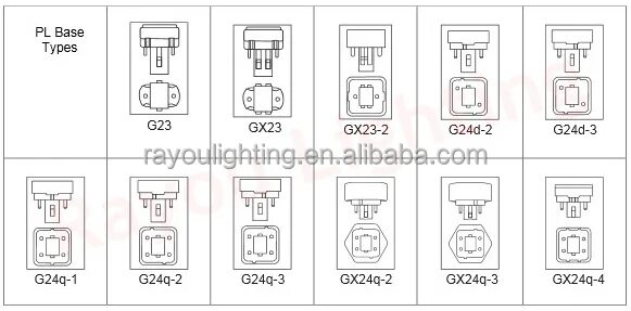Gx24q 3 схема подключения Hot selling pl G24 dipimpin lampu, 13 w G23 dipimpin cahaya, G24 6 w dipimpin pe