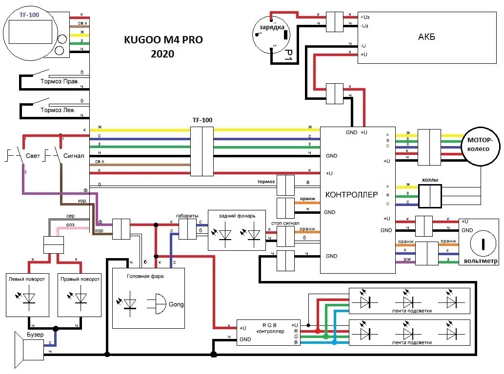 Gx24q 3 схема подключения Kugoo M4 Pro 2020 - Страница 144