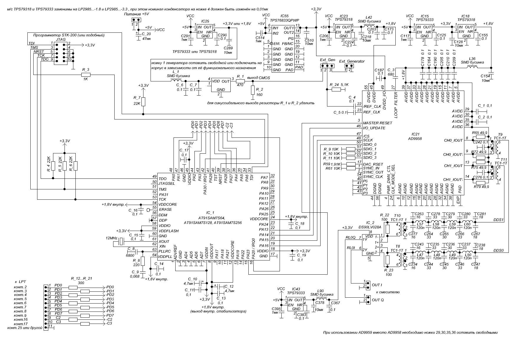 Gx3235s схема принципиальная электрическая Синтезатор на AD9958