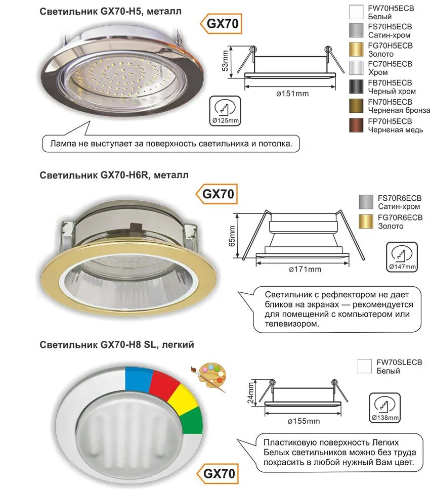 Gx53 xx 2 6w ecola электрическая схема Светильники Ecola для натяжных потолков от компании Потолок Маркет