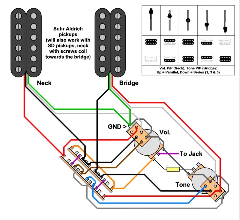 H h распайка HH Strat Wiring Idea...Possible? The Gear Page