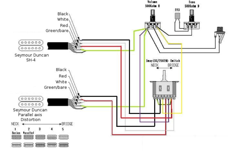 H h распайка Ibanez HH 5 Way Switch With Duncans