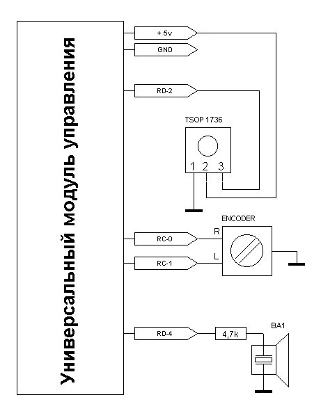 H схема подключения The Receiver Home Page