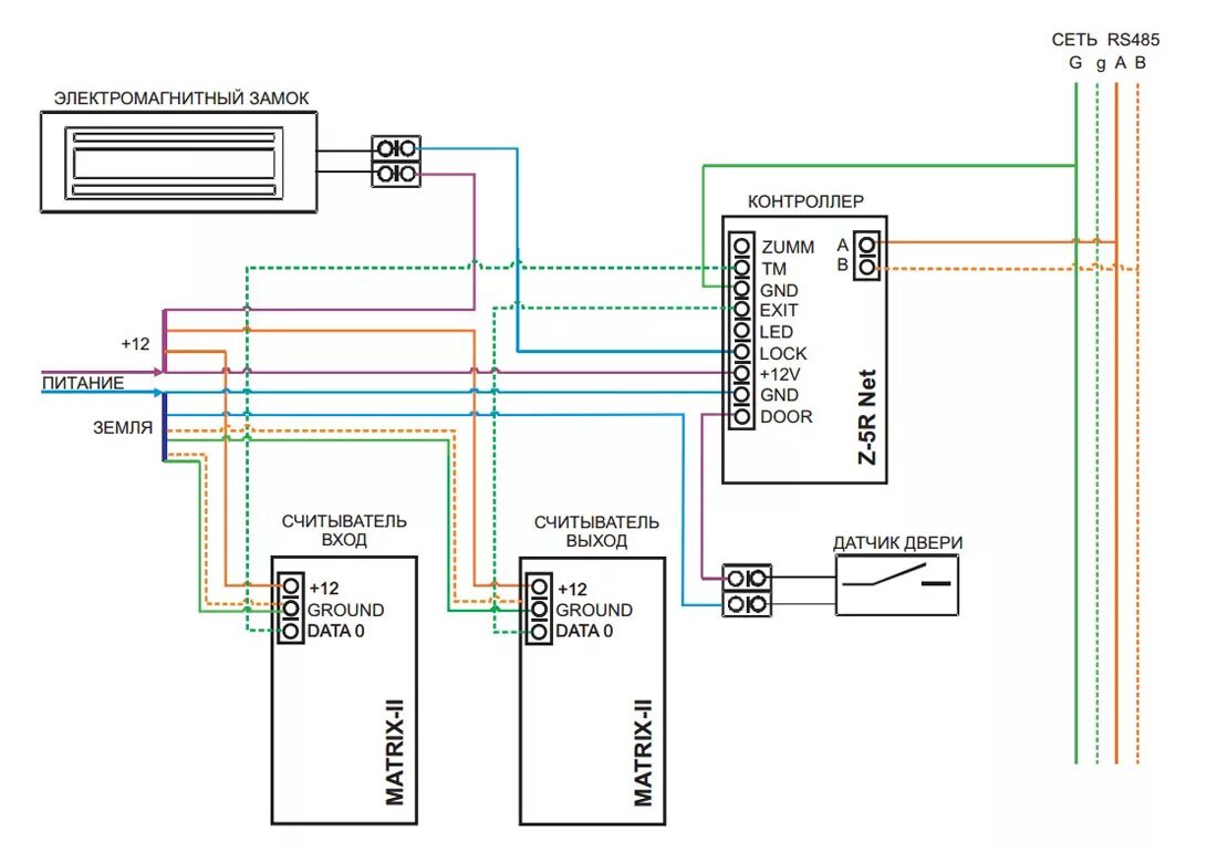 H схема подключения IronLogic Z-5R (мод. Net) в Краснодаре всего за 4780 руб! / Сеть магазинов видео