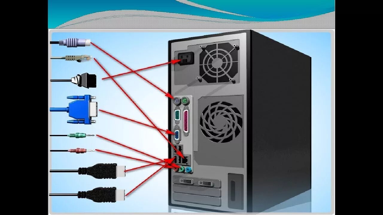 H2002bg как подключить к пк Как подключить компьютер самостоятельно - YouTube